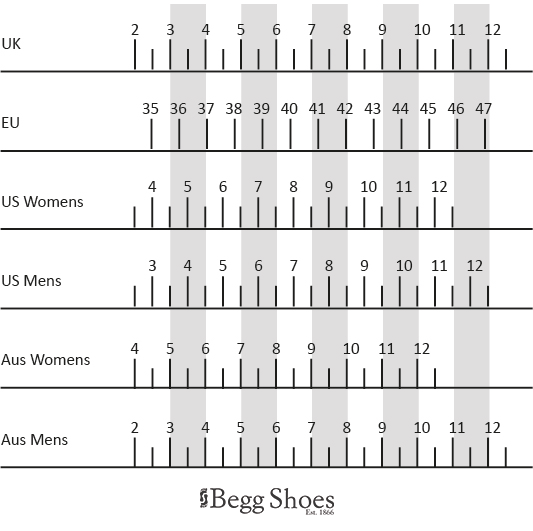 clarks shoe size measurements