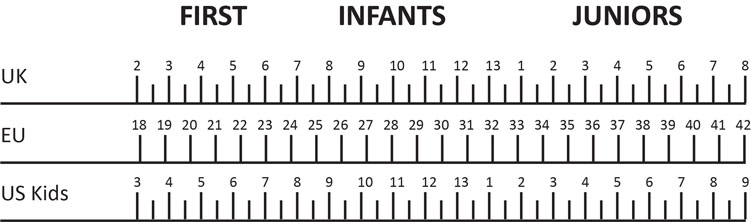 infant shoe size chart us