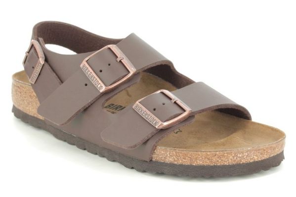 Birkenstock Fitting Guide - Everything 