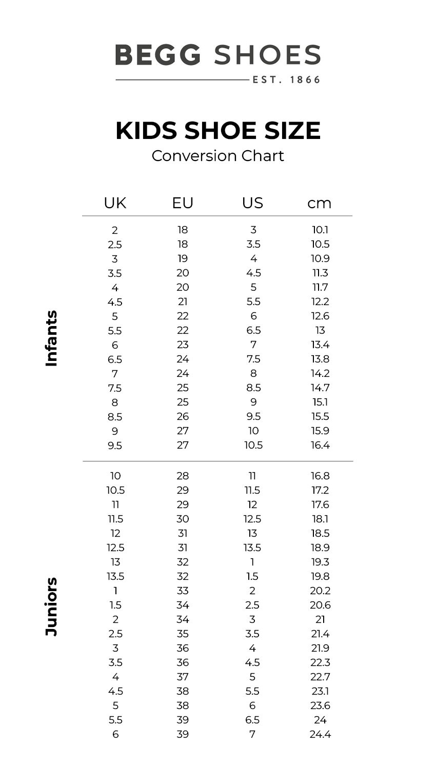 Kids Shoe Size Conversion Chart - Convert UK, EU, US & CM