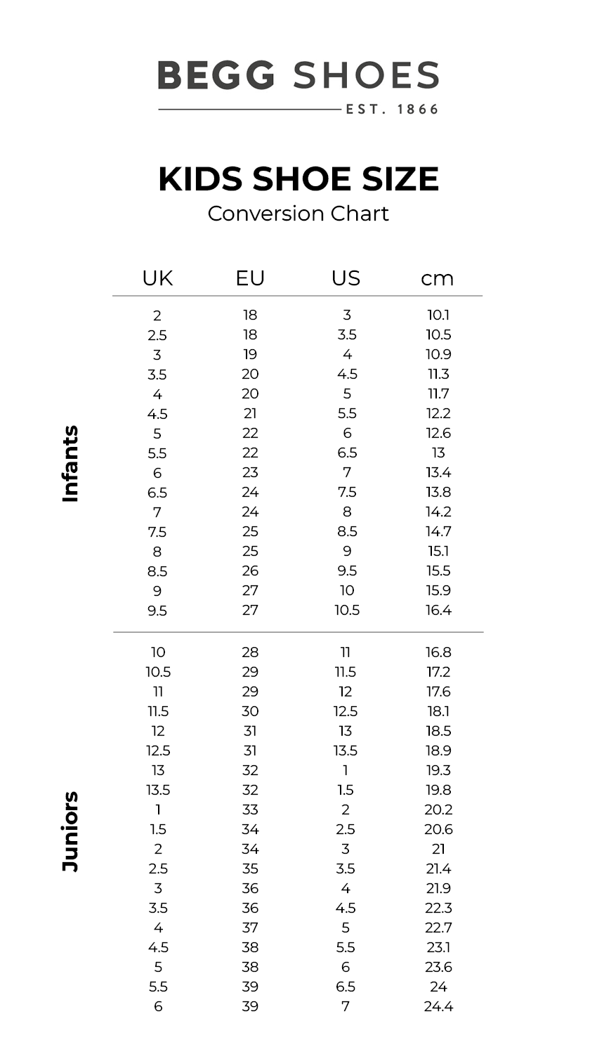 Kids Shoe Size Conversion Chart Convert UK EU US CM