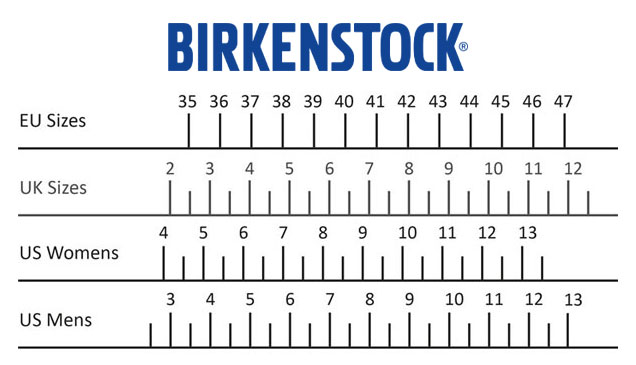 Birkenstock Size Conversion - An Expert & Independent Guide