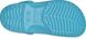 Crocs Closed Toe Sandals - Turquoise - 10001/4ST CLASSIC