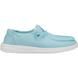 Hey Dude Comfort Slip On Shoes - Turquoise - 40902/440 Wendy Canvas