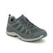 Lowa Walking Shoes - Grey Blue - 321417-9727 INNOX EVO 2 GTX