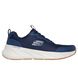 Skechers Trainers - Navy - 232835 EDGERIDE