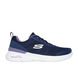 Skechers Trainers - Navy Lavender - 150370 SKECH-AIR DYNAM