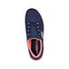 Skechers Trainers - Navy Pink - 149523 SUMMITS PERFECT