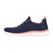 Skechers Trainers - Navy Pink - 149523 SUMMITS PERFECT