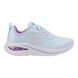 Skechers Trainers - Light blue - 150131 Skech-Air Meta - Aired Out